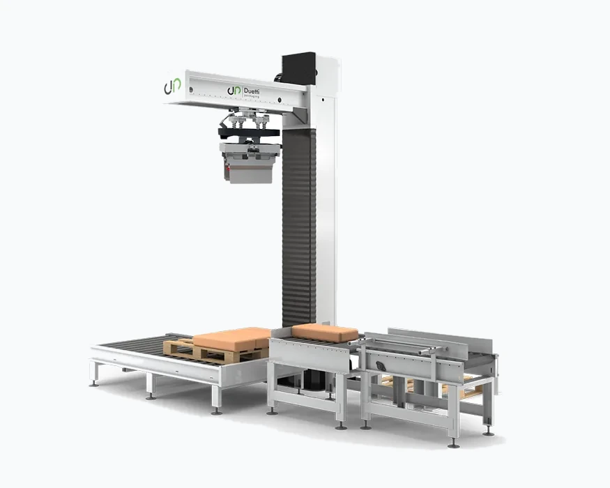 Palletizers